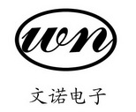 品牌logo