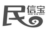 品牌logo