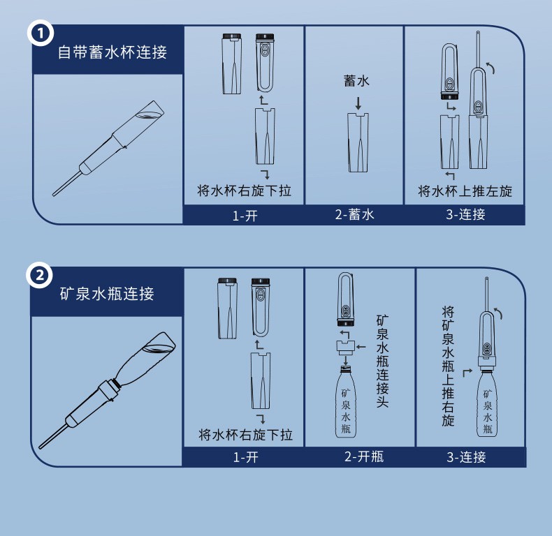 妇科冲洗器用法步骤图图片