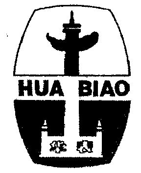 网站备案 品牌信息 商标信息 专利信息 软件著作权信息 商标名称:华表