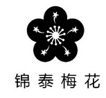 品牌logo