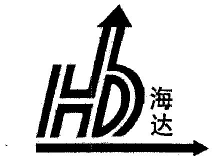 温州海达塑料制品有限公司