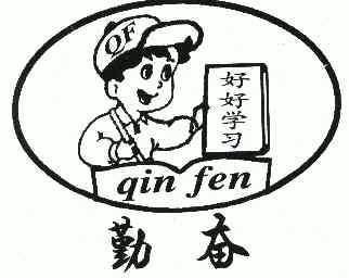 网站备案 品牌信息 商标信息 专利信息 软件著作权信息 商标名称:勤奋