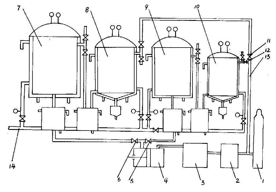 多级复合式超临界流体萃取工业装置