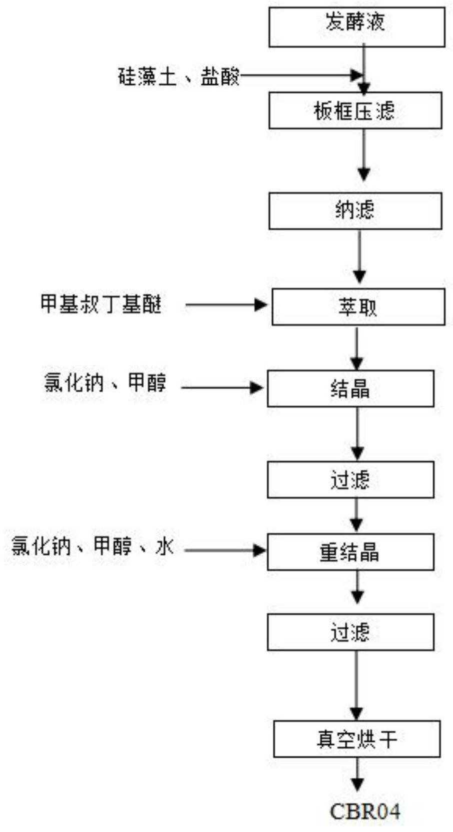 阿尼芬净说明书图片